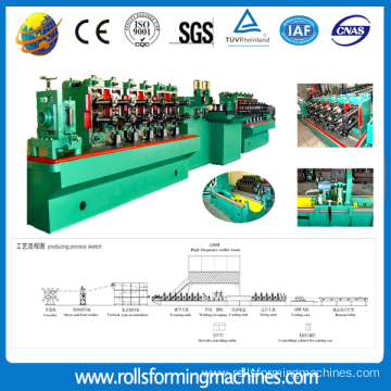 High Frequency Welded Pipe Production Line